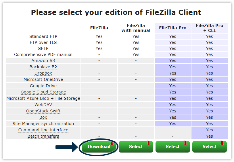 Download FileZilla Client